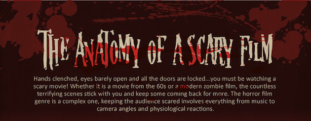 anatomy-of-a-scary-film