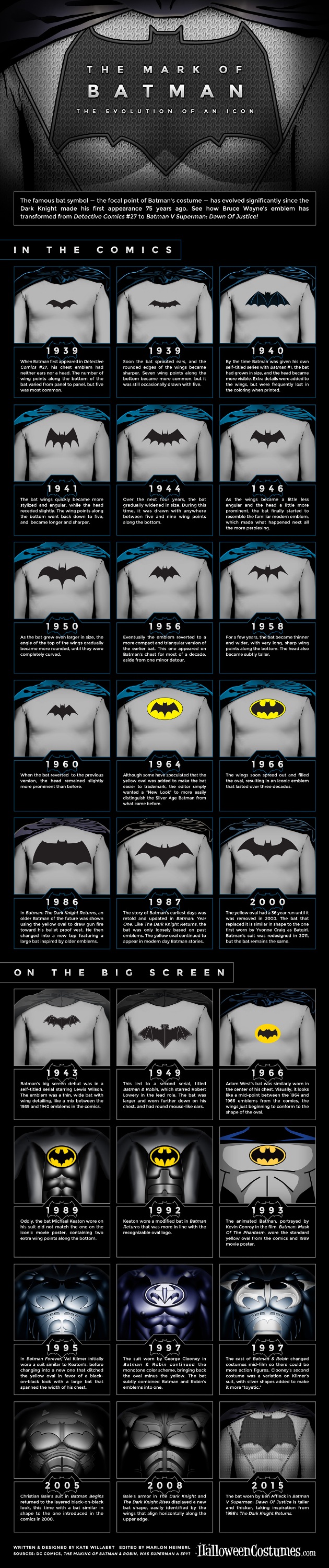 Batman-Infographic-body