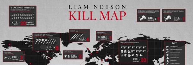 liam neeson kill count header image